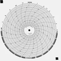 GRAPHIC CONTROLS Circular Paper Chart: Honeywell, 0°F to 600°F, BN 15250, Honeywell, Temp°F, 100 PK
