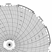 GRAPHIC CONTROLS Circular Paper Chart: Honeywell, -100°C to 100°C, BN 24001660-069, Temp°C, 100 PK
