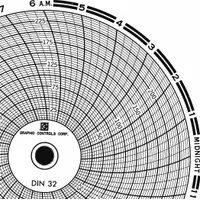 GRAPHIC CONTROLS Circular Paper Chart: Dickson, 0°F to 250°F, 0°C to 250°C, Chart 032, 60 PK