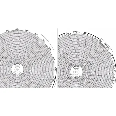 Honeywell Circular Paper Chart - Circular Charts Compatible with Honeywell