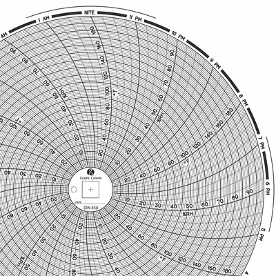 GRAPHIC CONTROLS Circular Paper Chart: Dickson, 0°F to 100°F, Chart 458, Dickson, Universal - Circular Charts Compatible with Dickson