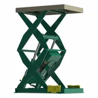 SOUTHWORTH Scissor Lift Table: Electric, 500 lb Load Capacity, 36 in Max Lifting Ht, 115V AC (MPN LS05-30-1224-FS-115V)
