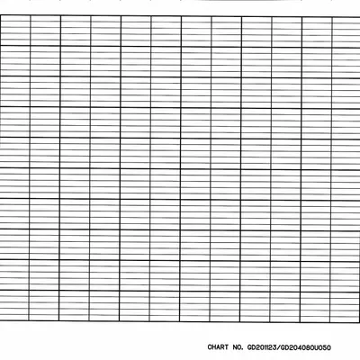 GRAPHIC CONTROLS Fanfold Paper Strip Chart - Strip Chart Paper Compatible with Eurotherm Chessell