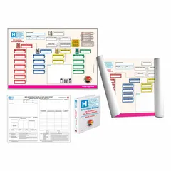 Aluminum incident command board with 35-inch overall width. Includes an 18 x 24-inch laminated dry-erase HICS IAP QuickStart Form. Used for planning, tracking, and communicating response actions during emergency incidents or drills.