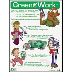 This 22 x 16 inch poster is printed in English and has no protective coating. It does not include a frame and does not have a write-on surface. Suitable for communicating environmental messages in industrial or workplace settings.