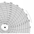 Circular paper chart for temperature recording, compatible with Honeywell AR-100 recorders. Measures from 0°F to 2,000°F in degrees Fahrenheit. Supplied in a pack of 100. Used in industrial process monitoring and heat-treatment applications for continuous temperature documentation.