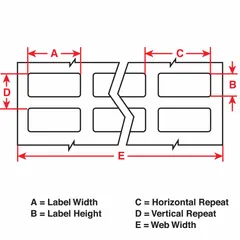Thermal transfer precut label roll, 1/4 in x 3/4 in, with acrylic aggressive/permanent adhesive. Halogen-free material. Compatible with i7100 printer series. Used for industrial identification and labeling on challenging surfaces.