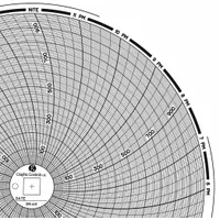 GRAPHIC CONTROLS Circular Paper Chart: Dickson, 0 to 1,000, Chart 441, Dickson, Universal, 60 PK