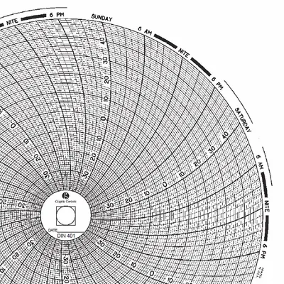 GRAPHIC CONTROLS Circular Paper Chart: Dickson, -40°F to 50°F, -40°C to 50°C, Chart 401 - Circular Charts Compatible with Dickson