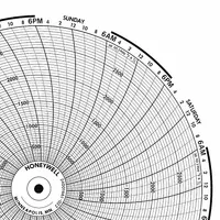 GRAPHIC CONTROLS Circular Paper Chart: Honeywell, 0°F to 1,200°F, BN 24001661-012, Temp°F, 100 PK