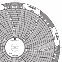 GRAPHIC CONTROLS Circular Paper Chart: Dickson, -22°F to 122°F, Chart 206, Dickson, Universal, 60 PK