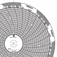 Circular paper chart for use with Dickson temperature recorders. Measures temperature in degrees Fahrenheit over a range of -22°F to 122°F. Supplied in a pack of 60 charts.
