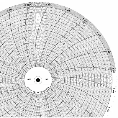 GRAPHIC CONTROLS Circular Chart Compatible with Eurotherm - Circular Charts Compatible with Eurotherm Chessell