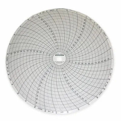 DICKSON Circular Paper Chart: Dickson, -20°F to 120°F, C480, 8 in Circular Chart Dia - Circular Charts Compatible with Dickson