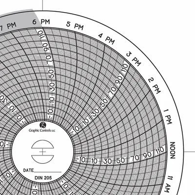 GRAPHIC CONTROLS Circular Paper Chart: Dickson, 0°F to 150°F, Chart 205, Dickson, Universal - Circular Charts Compatible with Dickson