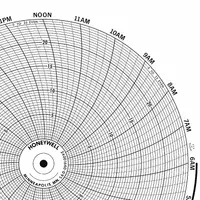 GRAPHIC CONTROLS Circular Paper Chart: Honeywell, 0°C to 400°C, BN 24001661-063, Honeywell, 100 PK