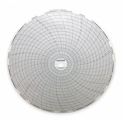 DICKSON Circular Paper Chart: Dickson, -20°F to 120°F, C417, 8 in Circular Chart Dia - Circular Charts Compatible with Dickson
