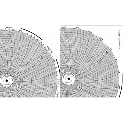Honeywell Circular Paper Chart: Honeywell, 0 to 100, BN 30755311, Honeywell, Universal - Circular Charts Compatible with Honeywell