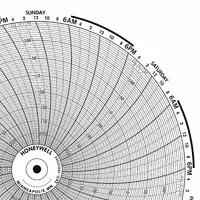 GRAPHIC CONTROLS Circular Paper Chart: Honeywell, 0 to 50, BN 1610T, Honeywell, Class 61, 100 PK