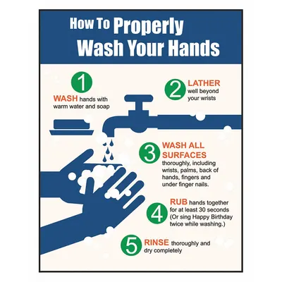 ACCUFORM How To Properly Wash Your Hands Sign