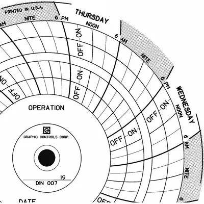 GRAPHIC CONTROLS Circular Paper Chart: Dickson, Chart 007, 4 in Circular Chart Dia, Dickson - Circular Charts Compatible with Dickson