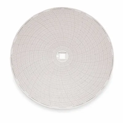 DICKSON Circular Paper Chart: Dickson, 0°F to 100°F, 0°C to 100°C, C412, Dickson - Circular Charts Compatible with Dickson