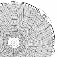 GRAPHIC CONTROLS Circular Paper Chart: Partlow, 0 to 200, PW 00215313, Partlow, MRC 8000, 100 PK
