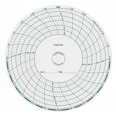 DICKSON C469 Circular Chart, 8 in, AC Volt, 60 PK - Circular Charts Compatible with Dickson