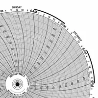 GRAPHIC CONTROLS Circular Paper Chart: Honeywell, 0°F to 400°F, BN 24001661-006, Honeywell, 100 PK