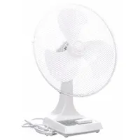 CirculatingFan,16inDia,White,Plug-In (MPN ODF-16)