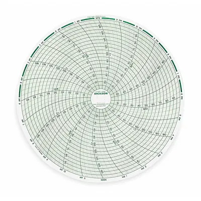 DICKSON Circular Paper Chart: Dickson, 0°F to 185°F, C458, 8 in Circular Chart Dia - Circular Charts Compatible with Dickson