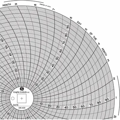 GRAPHIC CONTROLS Circular Paper Chart: Dickson, 0°F to 100°F, 0°C to 100°C, Chart 409 - Circular Charts Compatible with Dickson