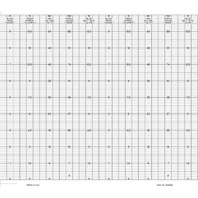 GRAPHIC CONTROLS Fanfold Paper Strip Chart: Fanfold Paper Strip Chart, Generic # Units - Strip Chart Paper Compatible with Eurotherm Chessell