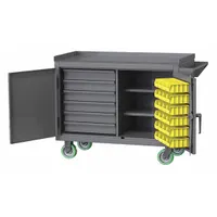 GREENE MANUFACTURING, INC. Mobile Cabinet Workbench: 36 in x 24 in, Steel, Gray, Steel (MPN EXM-650-36)