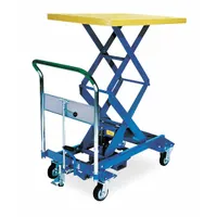 SOUTHWORTH Scissor Lift Table: Not Powered, 770 lb Load Capacity, 35 3/4 in L x 23 1/2 in W, Steel (MPN A-350W)