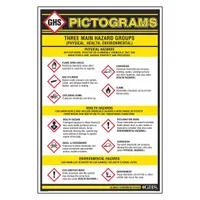 Reference Material (MPN GHS1010)
