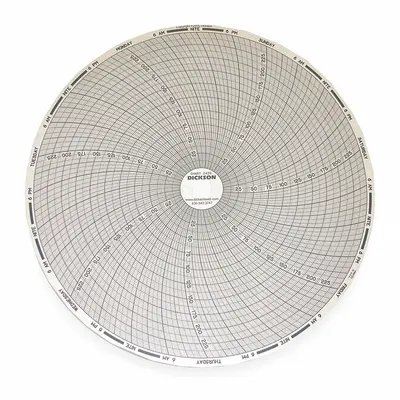 DICKSON Circular Paper Chart: Dickson, 0°F to 250°F, 0°C to 250°C, C439, Dickson - Circular Charts Compatible with Dickson