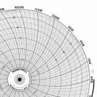 GRAPHIC CONTROLS Circular Paper Chart: Honeywell, 0°F to 1,200°F, BN 24001661-011, Temp°F, 100 PK