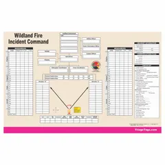 Pad of 25 synthetic paper sheets for documenting incident command decisions, resource assignments, and tactical objectives during wildland fire operations. The synthetic material resists moisture and tearing for field use.