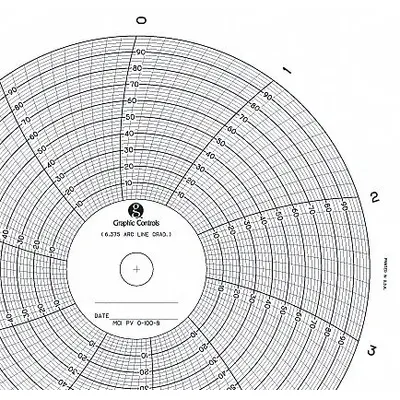 GRAPHIC CONTROLS Circular Paper Chart: Mercury Instruments, 0 to 100, MCI PV 0-100-8 - Circular Charts Compatible with Mercury Instruments