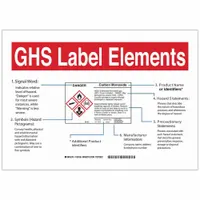 Sign: GHS Label Elements, GHS Label Elements, White, Polyester, GHS Label Elements (MPN 133171)