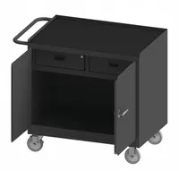 DURHAM MFG Mobile Cabinet Workbench: 36 in x 24 in, Rubber, 1,200 lb Overall Load Capacity, Gray (MPN 3116-RM-95)