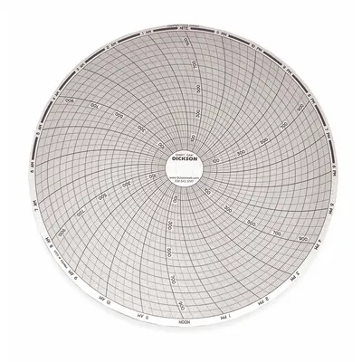 DICKSON Circular Paper Chart: Dickson, 0°F to 1,000°F, 0°C to 1,000°C, C441, Dickson - Circular Charts Compatible with Dickson