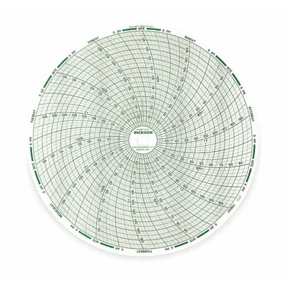 DICKSON Circular Paper Chart: Dickson, 0°F to 200°F, C437, 8 in Circular Chart Dia - Circular Charts Compatible with Dickson