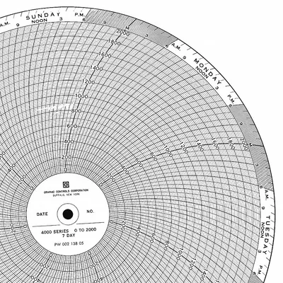 GRAPHIC CONTROLS Circular Paper Chart: Honeywell, -85°C to 190°C, BN 24001661-047, Temp°C - Circular Charts Compatible with Honeywell
