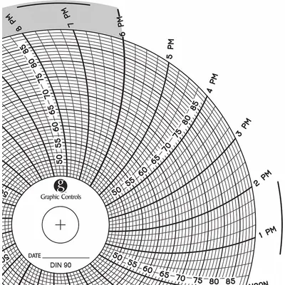 GRAPHIC CONTROLS Circular Paper Chart: Dickson, 45°F to 90°F, Chart 090, Dickson, Universal - Circular Charts Compatible with Dickson