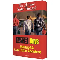 Electronic safety scoreboard with aluminum construction, nominal sign size 28 in x 20 in, and mounting holes for wall installation. Operates on 110/120V AC and is controlled via remote control. Displays a 'Go Home Safe Today! ___ Days Without A Lost Time Accident' message to track workplace safety milestones