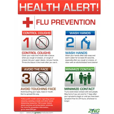ZING Flu Poster: 22 in x 16 in Nominal Sign Size, No Protective Coating - Health- Alert - Flu Prevention Posters