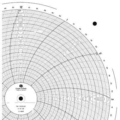 GRAPHIC CONTROLS Circular Paper Chart: Partlow, 0 to 100, PW 00215311, Partlow, MRC 8000 - Circular Charts Compatible with Partlow