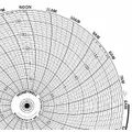 Circular paper chart for temperature recording in degrees Celsius, covering a range of -85°C to 190°C. Compatible with Honeywell AR-100 instruments. Sold in packs of 100. Used in industrial process monitoring, HVAC, and refrigeration applications for continuous temperature logging.